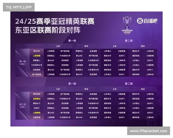 提升比赛竞争性,全面推进赛季赛制改革方案启动 提升比赛竞争性,全面推进赛季赛制改革方案启动